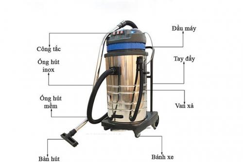 Nguyên lý hoạt động và cấu tạo của máy hút bụi công nghiệp