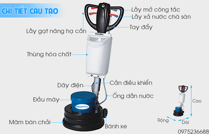 Chi tiết cấu tạo máy chà sàn giặt thảm Smart Eco SE 523A
