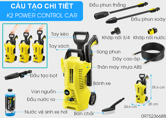 Chi tiết cấu tạo Karcher K2 Power Control Car EU
