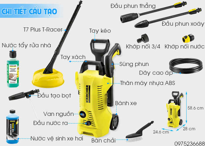 Chi tiết cấu tạo Karcher K2 Power Control Car & Home EU